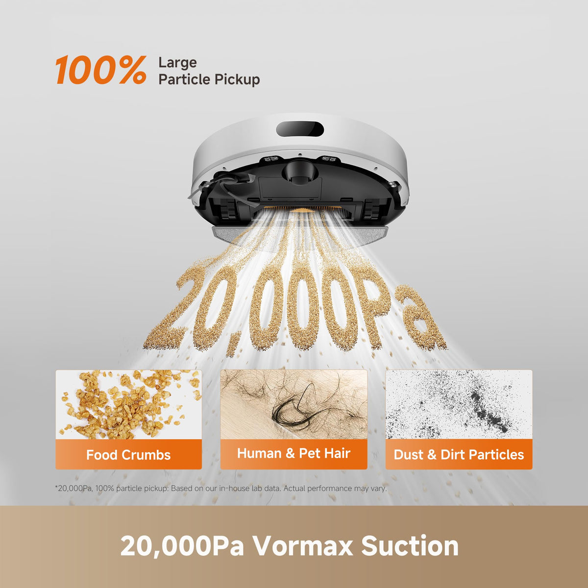 dreame D20 Air Plus Robot Vacuum and Mop with 20,000Pa Suction Power