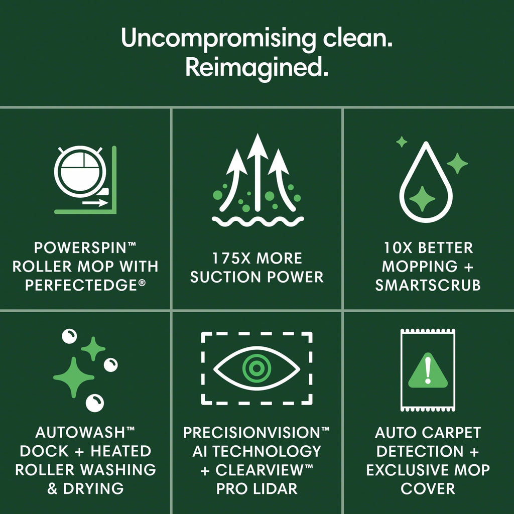 iRobot Roomba Max 705 Combo Robot Vacuum & Mop + AutoWash Dock – Extending self-cleaning Roller Mop, Retractable Cover, Dual Brushes, Self-empties, Heat-Washes & Dries, Avoids Obstacles