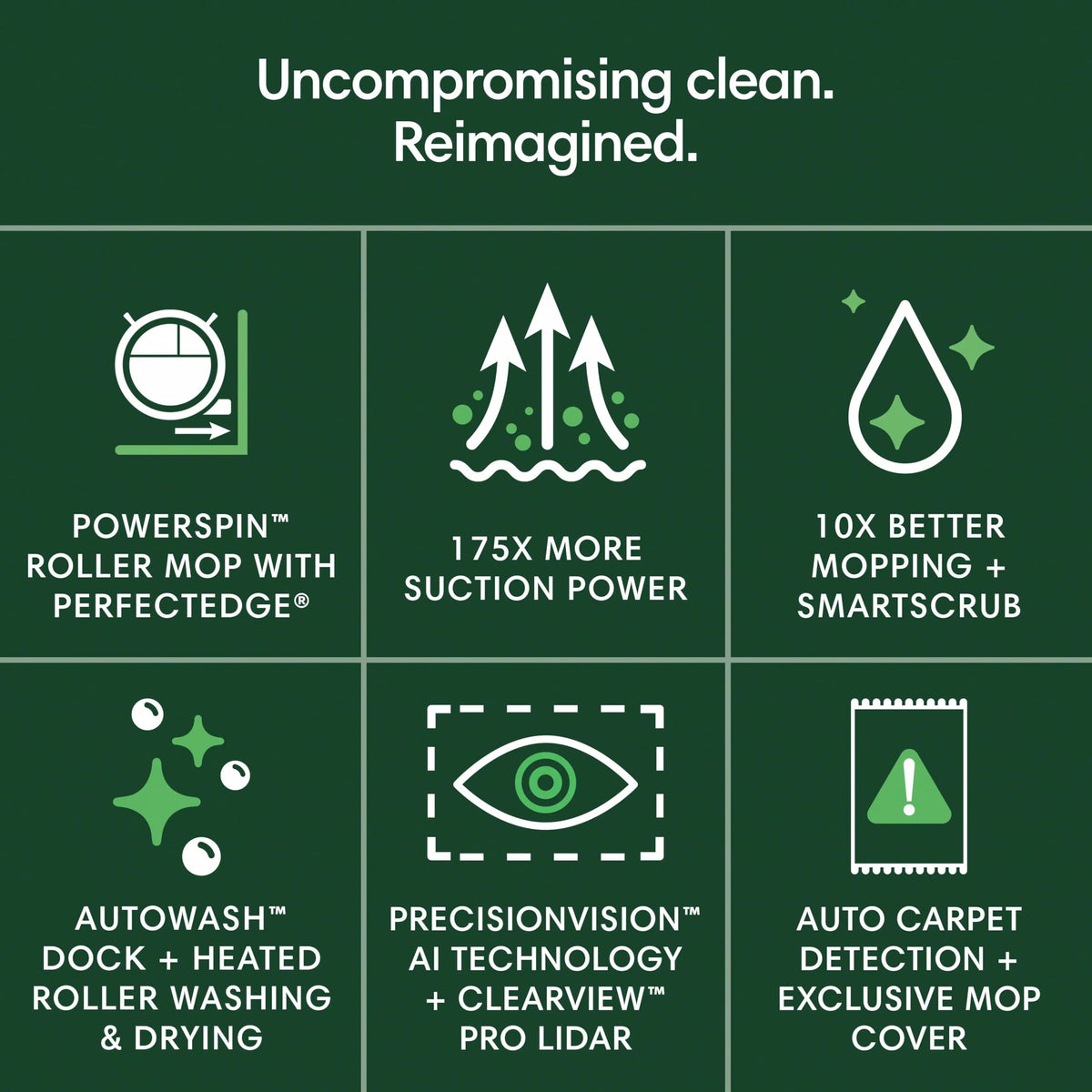 iRobot Roomba Max 705 Combo Robot Vacuum & Mop + AutoWash Dock – Extending self-cleaning Roller Mop, Retractable Cover, Dual Brushes, Self-empties, Heat-Washes & Dries, Avoids Obstacles
