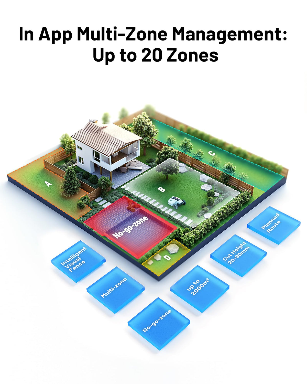 MAMMOTION YUKA 2000 Robot Lawn Mower, Perimeter Wire Free, Recommended 2000 m², Max.2400 m², Equipped with UltraSense AI Vision, Handles 45% Slopes, Cutting Heights 20-90mm, Automatic Mapping