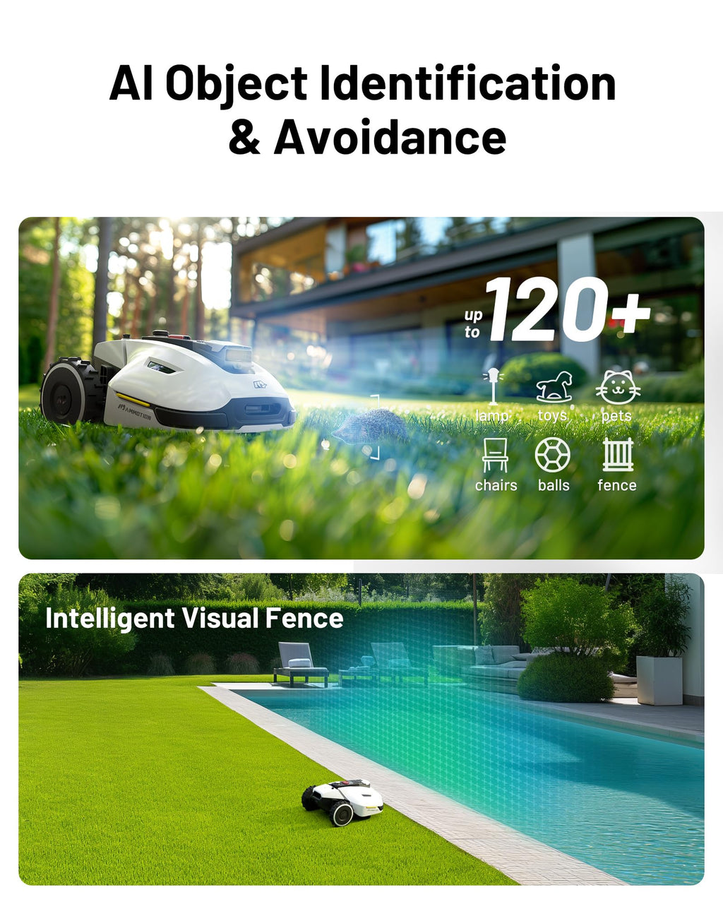 MAMMOTION YUKA 2000 Robot Lawn Mower, Perimeter Wire Free, Recommended 2000 m², Max.2400 m², Equipped with UltraSense AI Vision, Handles 45% Slopes, Cutting Heights 20-90mm, Automatic Mapping