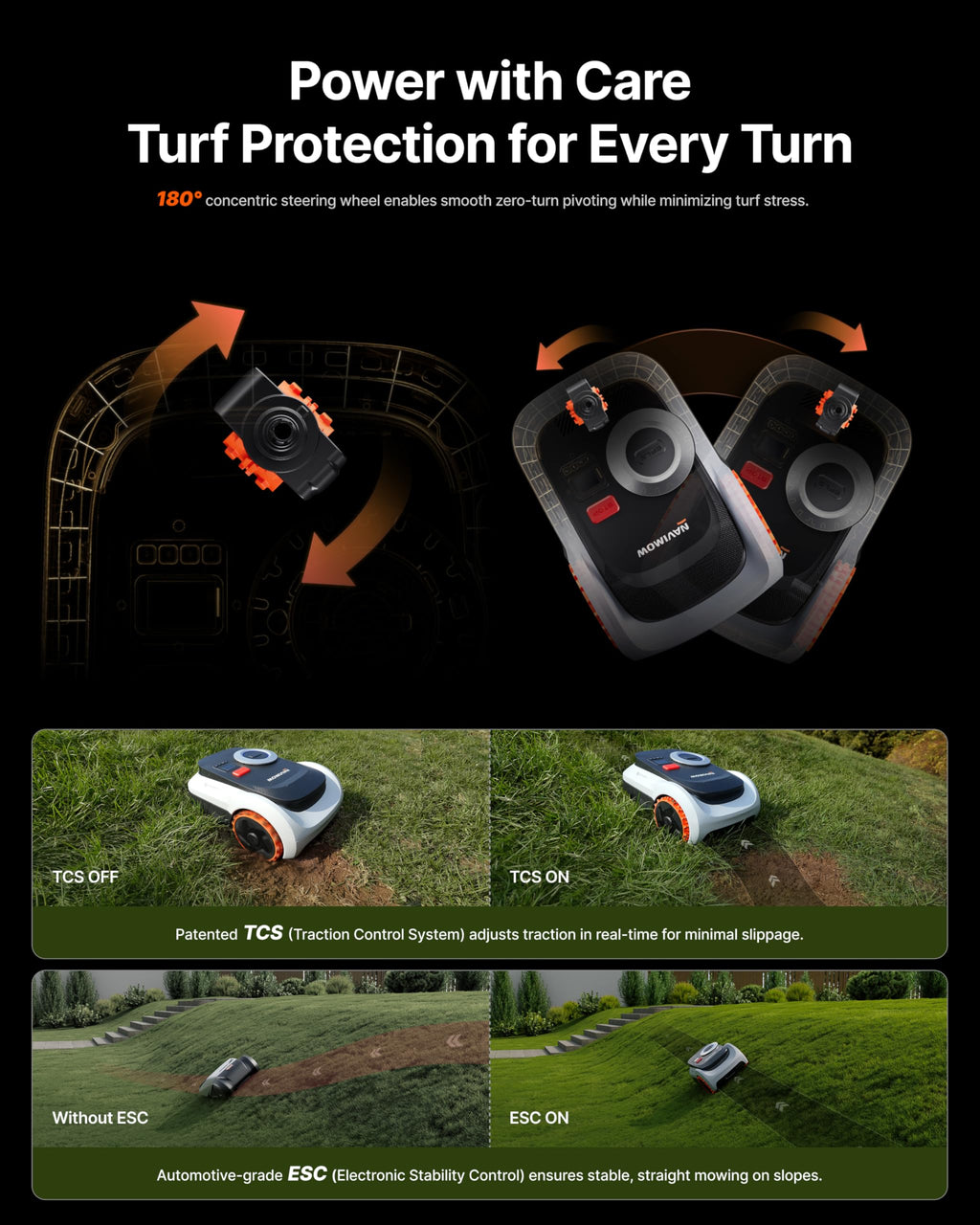 Segway Navimow i210 LiDAR Pro Robotic Lawn Mower with Garage M for 1000 m²