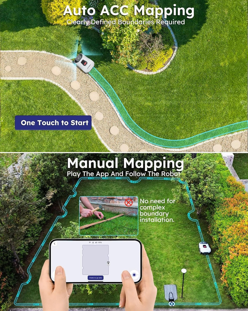 Robot Lawnmower NO Wire - 3000m², Full Band RTK+4-Eye Vision Robotic Lawn Mower, Automatic Mapping, 30 Multi-zone Management, Accurate Obstacle Avoidance, Intelligent Anti-Theft, APP Control