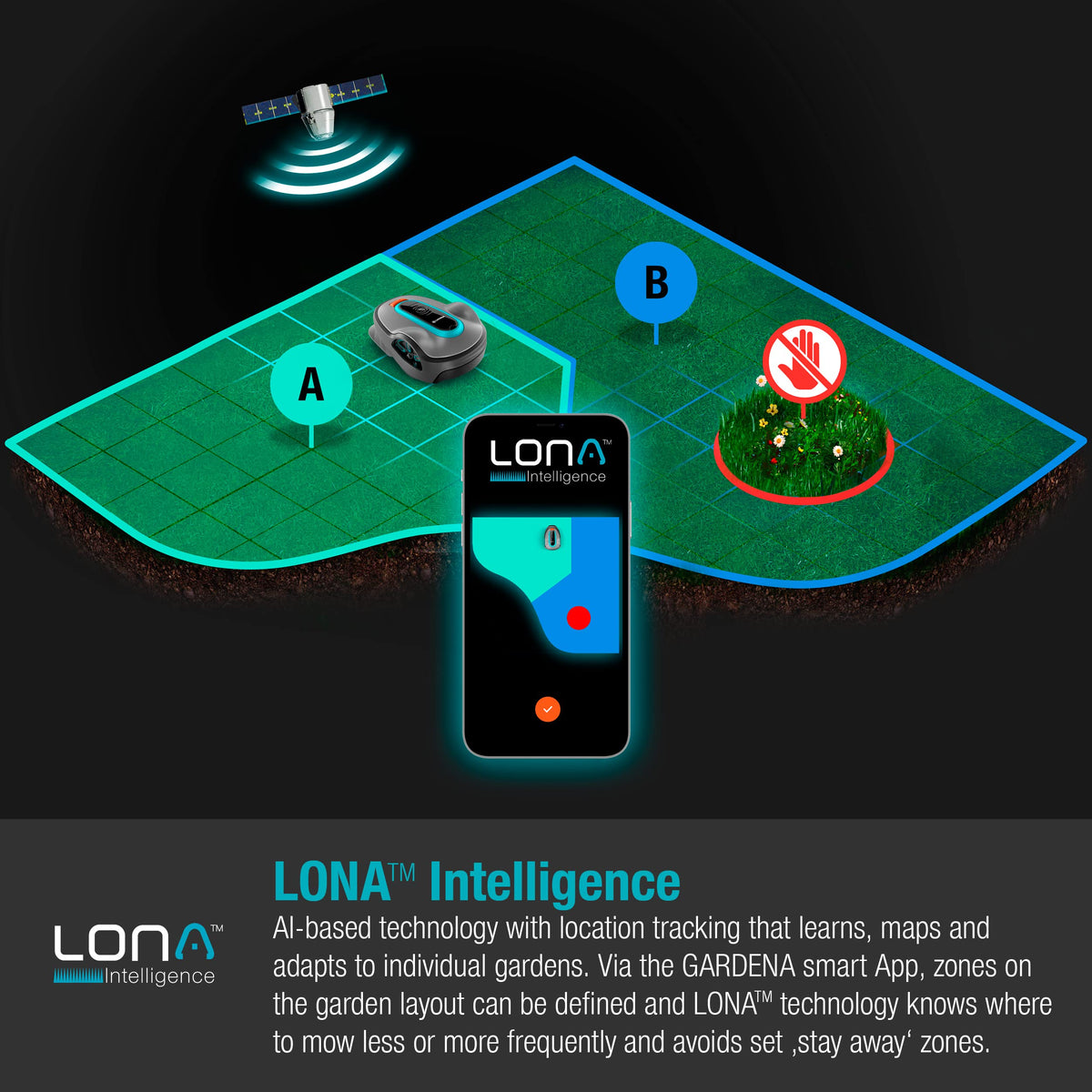 Gardena smart SILENO life 1000 m² robot lawnmower set: Innovative LONA AI technology, controlled via app, SensorControl, for slopes up to 35%, incl. smart gateway, EN version, UK plug (19702-68)