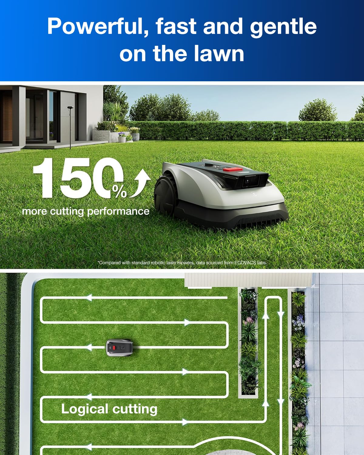 ECOVACS GOAT O600 RTK Robot Lawn Mower,Wire-Free TrueMapping 2.0 RTK Navigation,AIVI AI Obstacle Avoidance,19cm Cutting Width Robot Lawnmower for Medium Gardens up to 600m²,App Control,IPX6 Waterproof