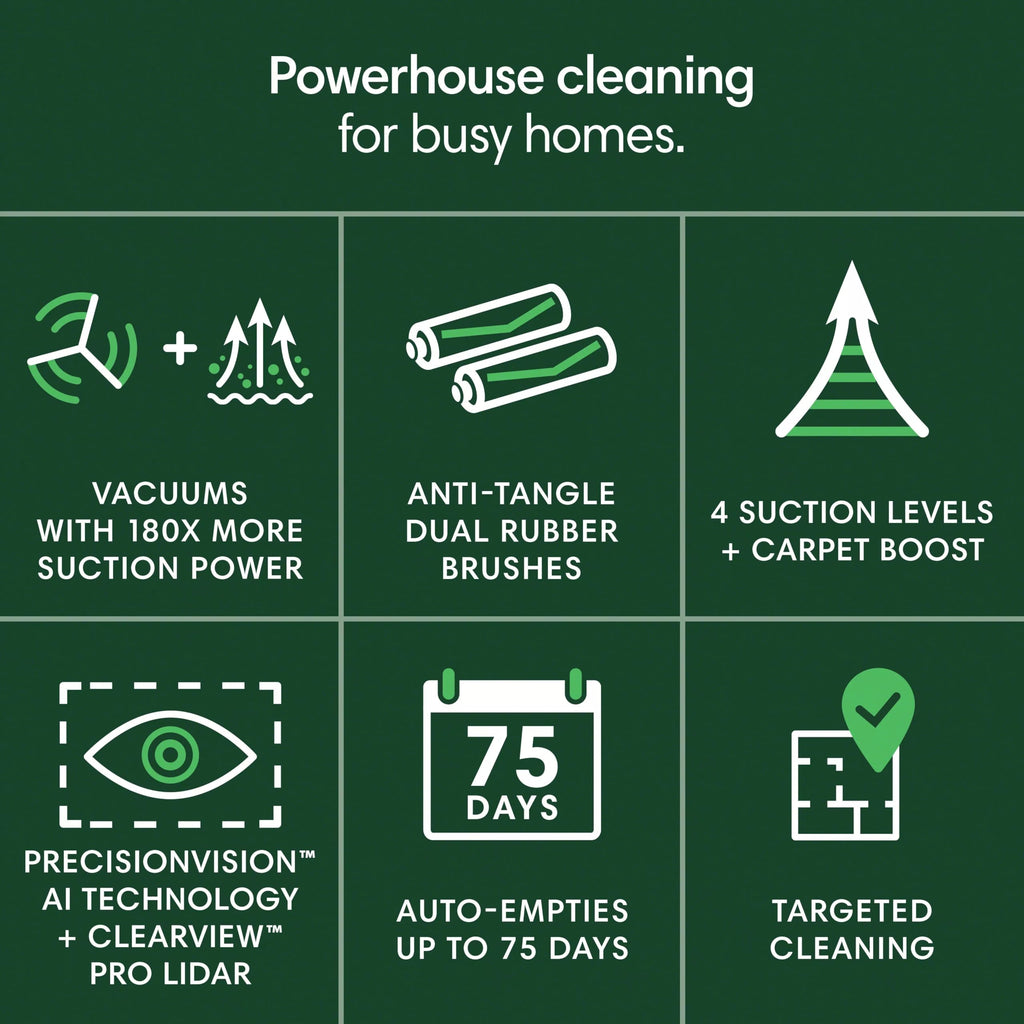 Roomba® Max 705 Vac Robot + AutoEmpty™ Dock