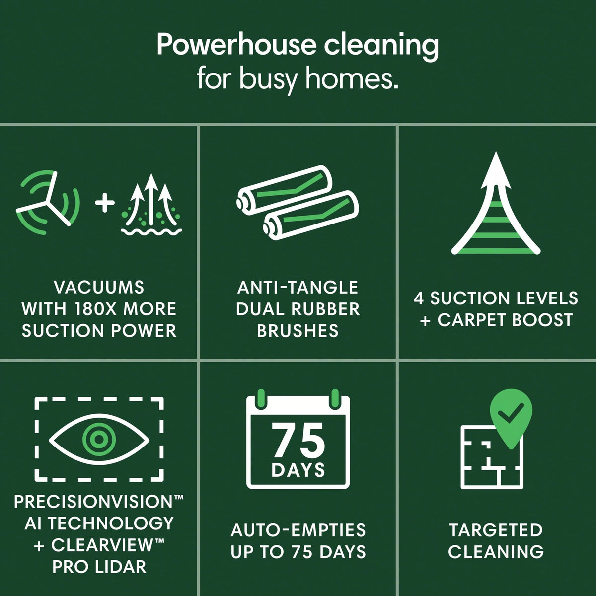 Roomba® Max 705 Vac Robot + AutoEmpty™ Dock
