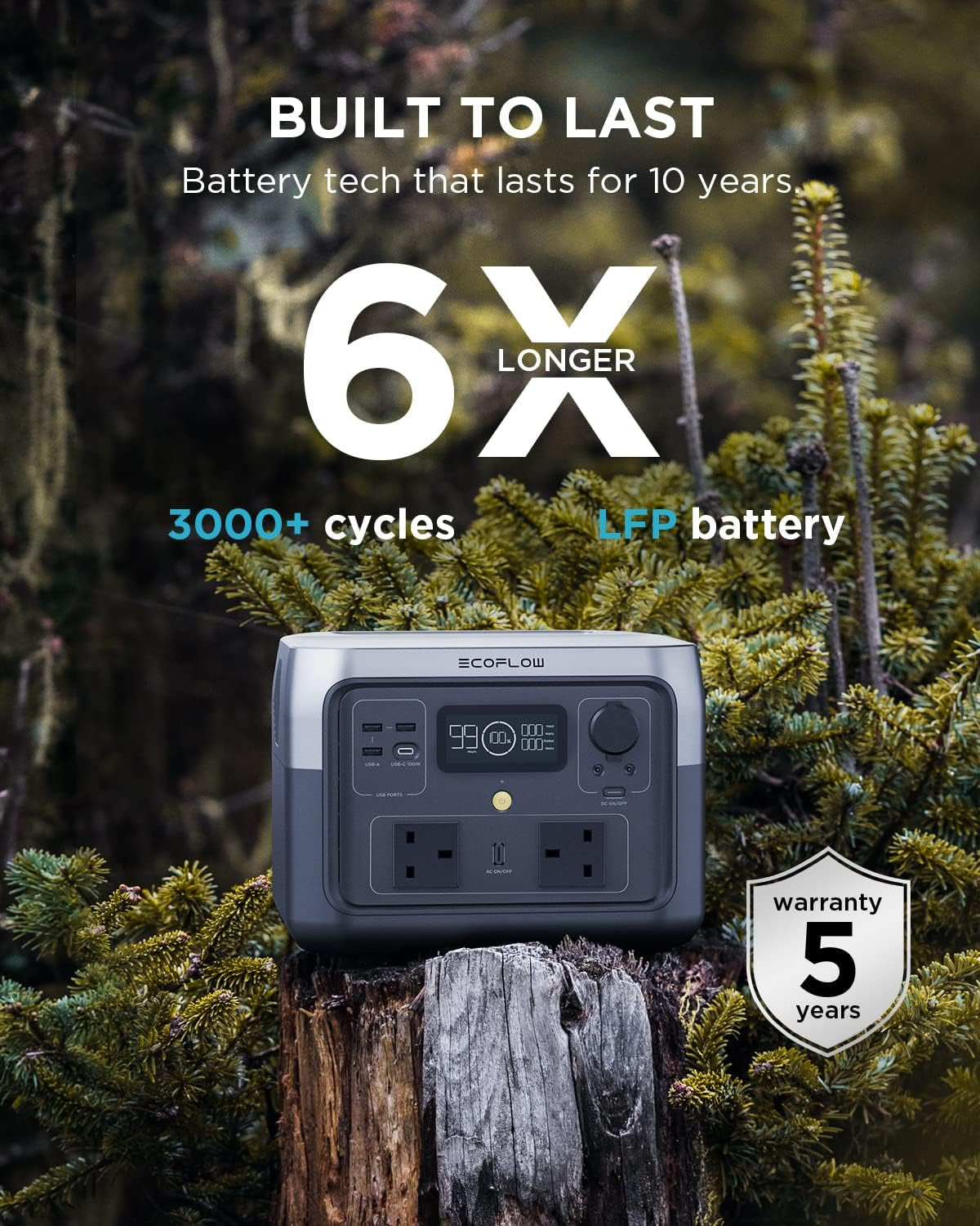 Portable Power Station RIVER 2 MAX, 512Wh Lifep04 Battery