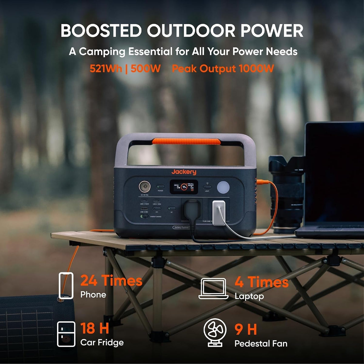 Solar Generator 500 V2 with 100W Solar Panel, 230V/500W Pure Sine Wave Portable Power Station, 1000W AC Output, 512Wh Lifepo4 Lithium Camping Battery Backup for Outdoors, Picnics, Fishing