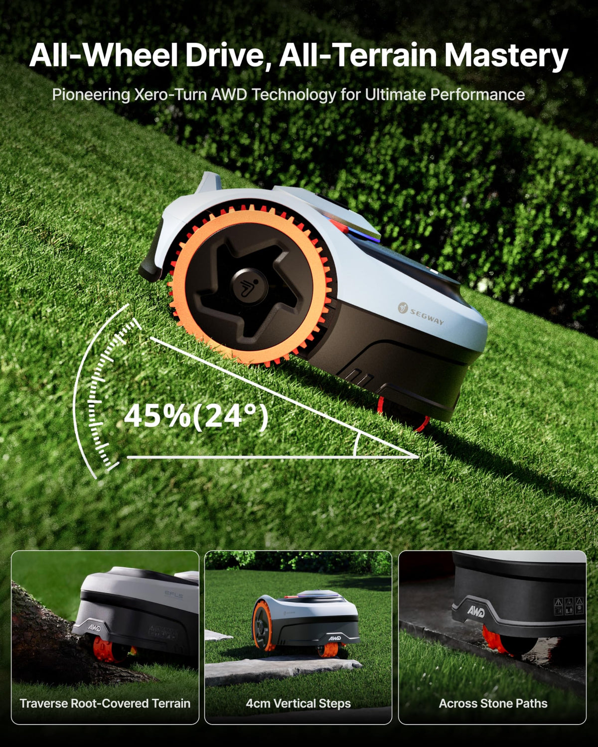 Segway Navimow i205 AWD Robotic Lawn Mower with Garage S, Rec. 500 m²
