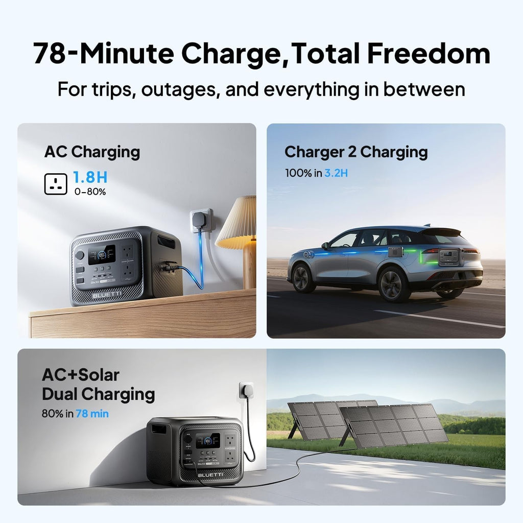 Elite 300 Portable Power Station,3014.4Wh Lifepo4 Battery Backup