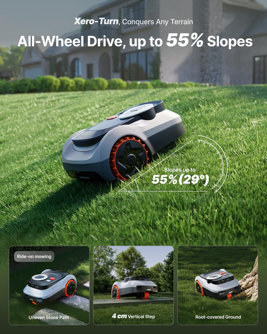 Segway Navimow i210 LiDAR Pro Robotic Lawn Mower, Rec. 1000 m²