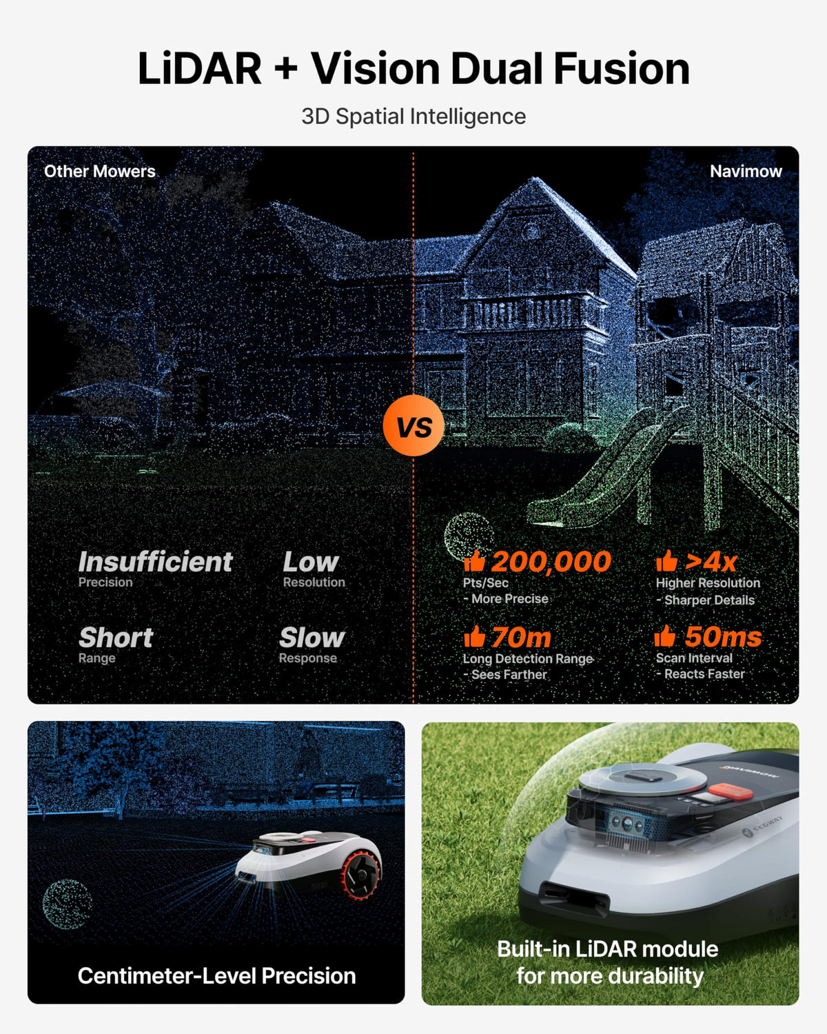 Segway Navimow i208 LiDAR Robotic Lawn Mower, with Garage M, Rec. 800 m²
