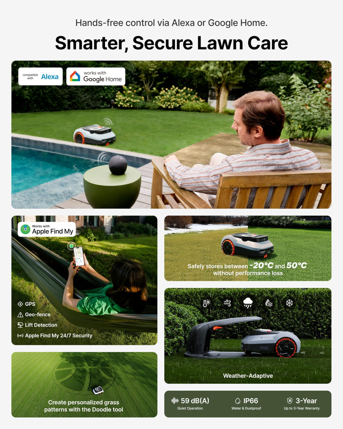 Segway Navimow i210 LiDAR Pro Robotic Lawn Mower, Rec. 1000 m²