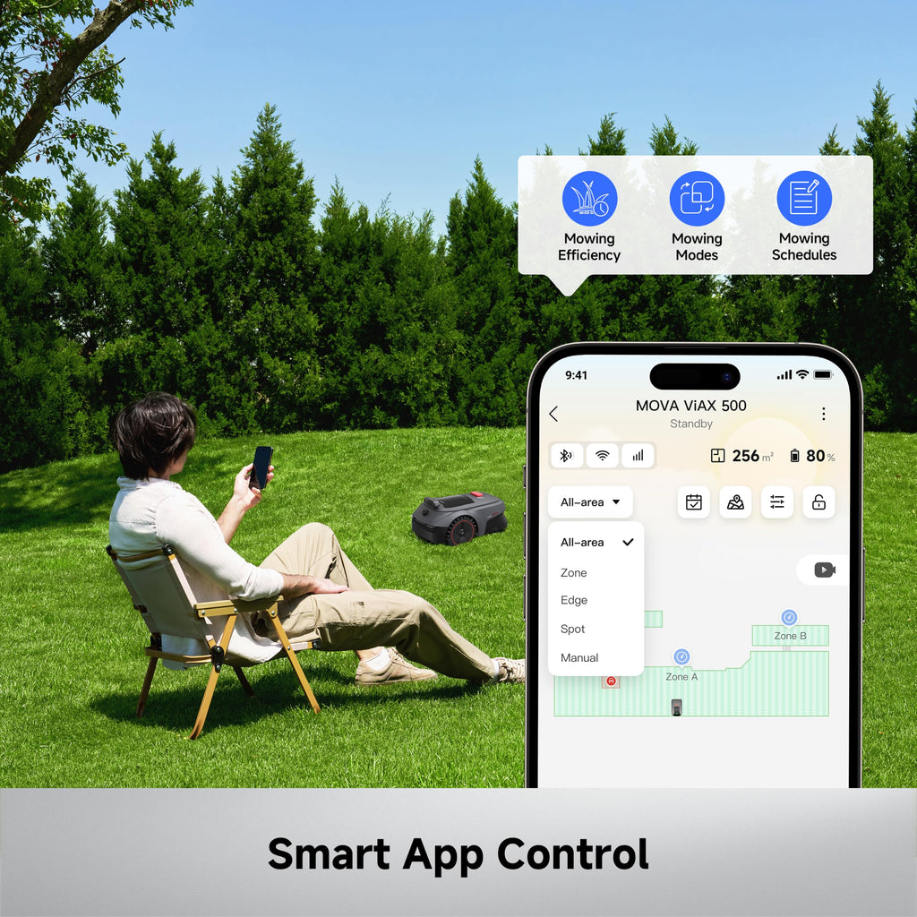 MOVA ViAX 500 Robot Lawn Mower – 600㎡ Coverage, RTK-Free & AI Mapping