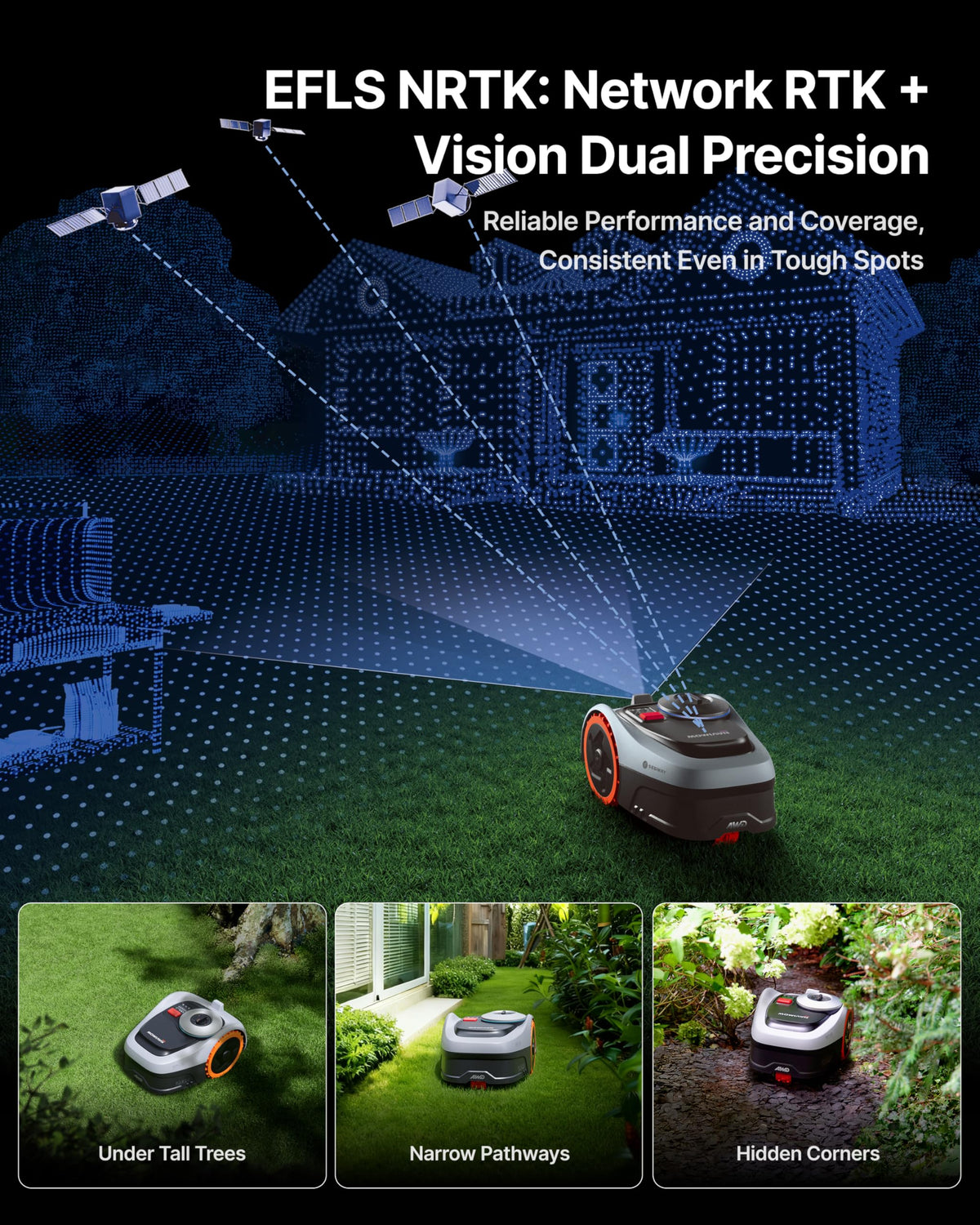 Segway Navimow i205 AWD Robotic Lawn Mower with Garage S, Rec. 500 m²