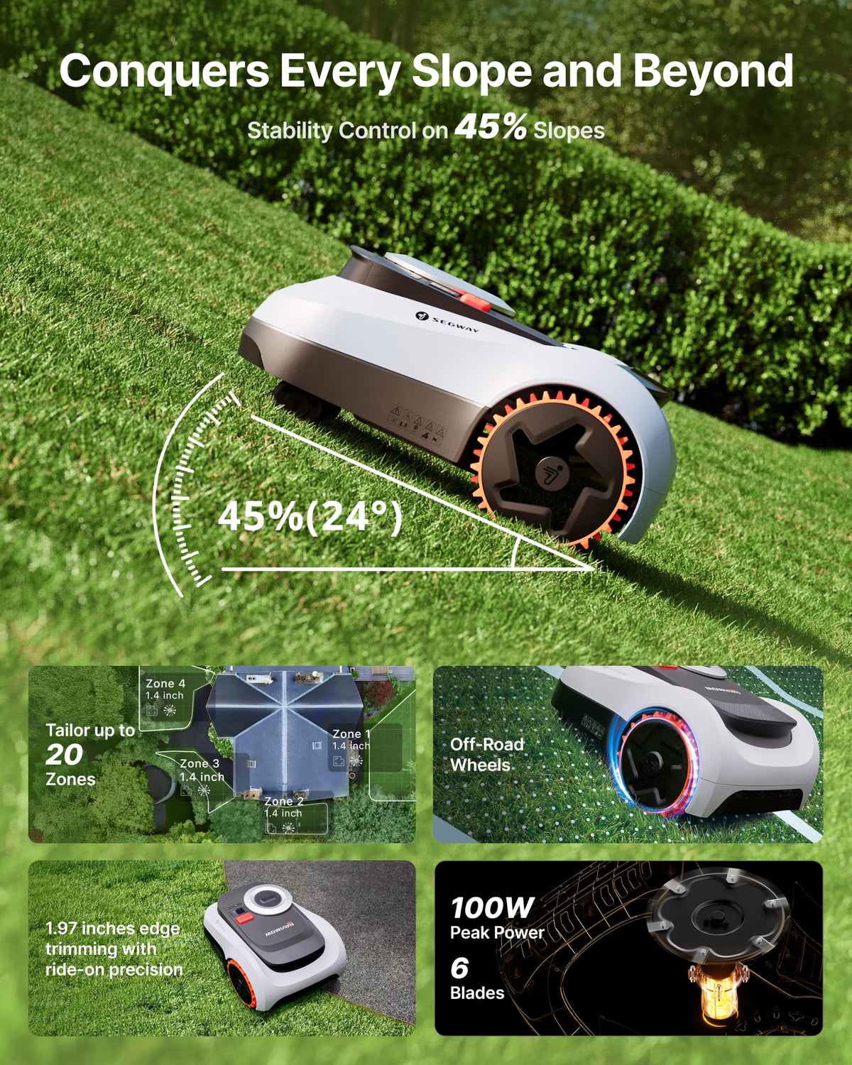 Segway Navimow i220 LiDAR Robotic Lawn Mower without Boundary, Rec. 2000 ㎡