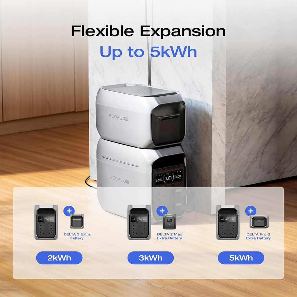 Portable Power Station DELTA 3 Plus, 1024Wh Lifepo4 Battery