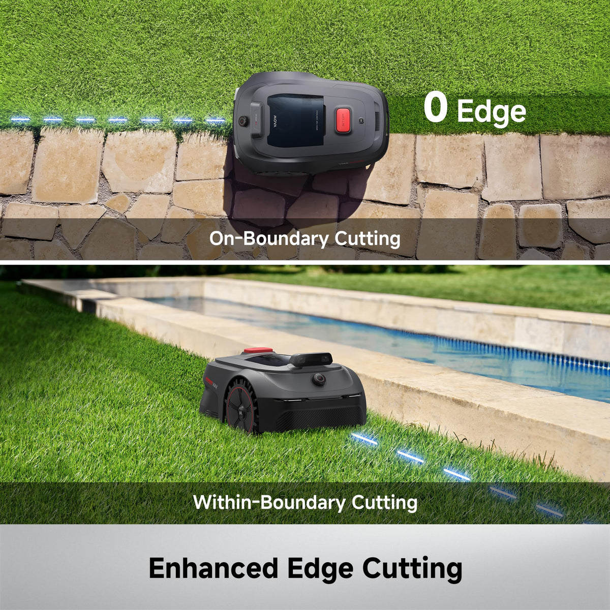 MOVA ViAX 500 Robot Lawn Mower – 600㎡ Coverage, RTK-Free & AI Mapping