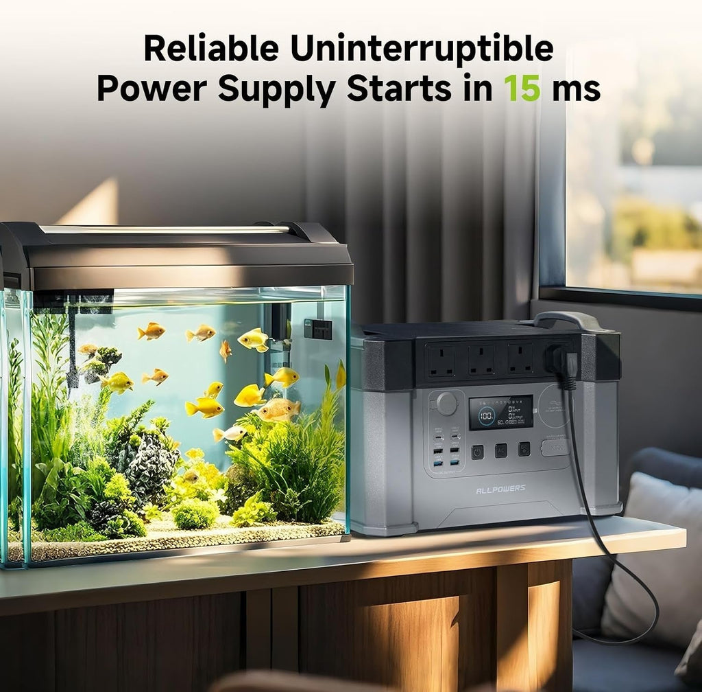 Portable Power Station S2000PRO, 1451Wh Battery Outdoor Generator