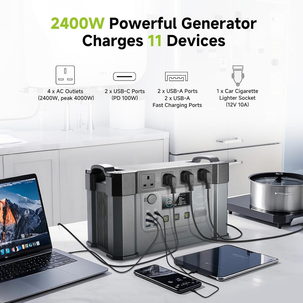 Portable Power Station S2000PRO, 1451Wh Battery Outdoor Generator