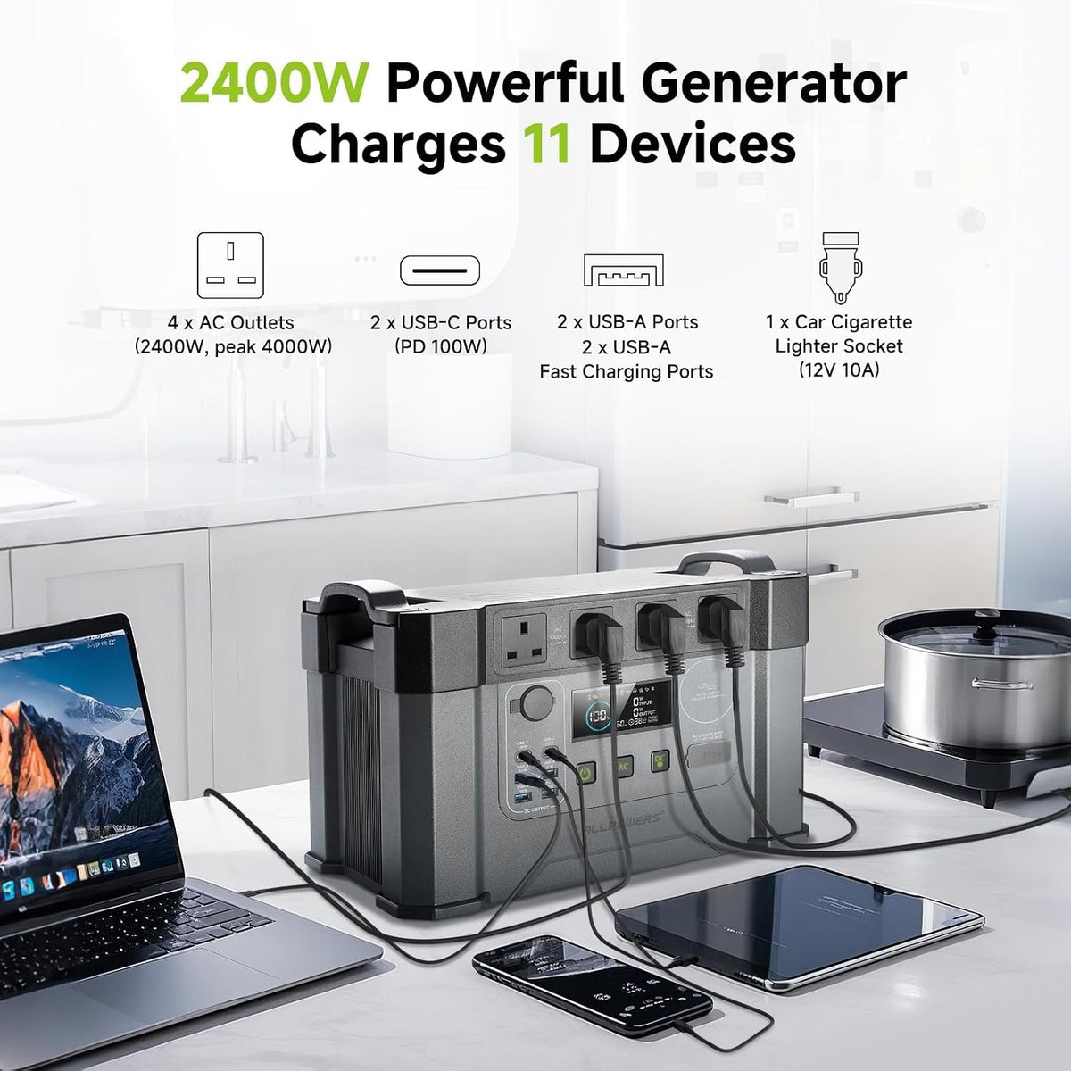 Portable Power Station S2000PRO, 1451Wh Battery Outdoor Generator