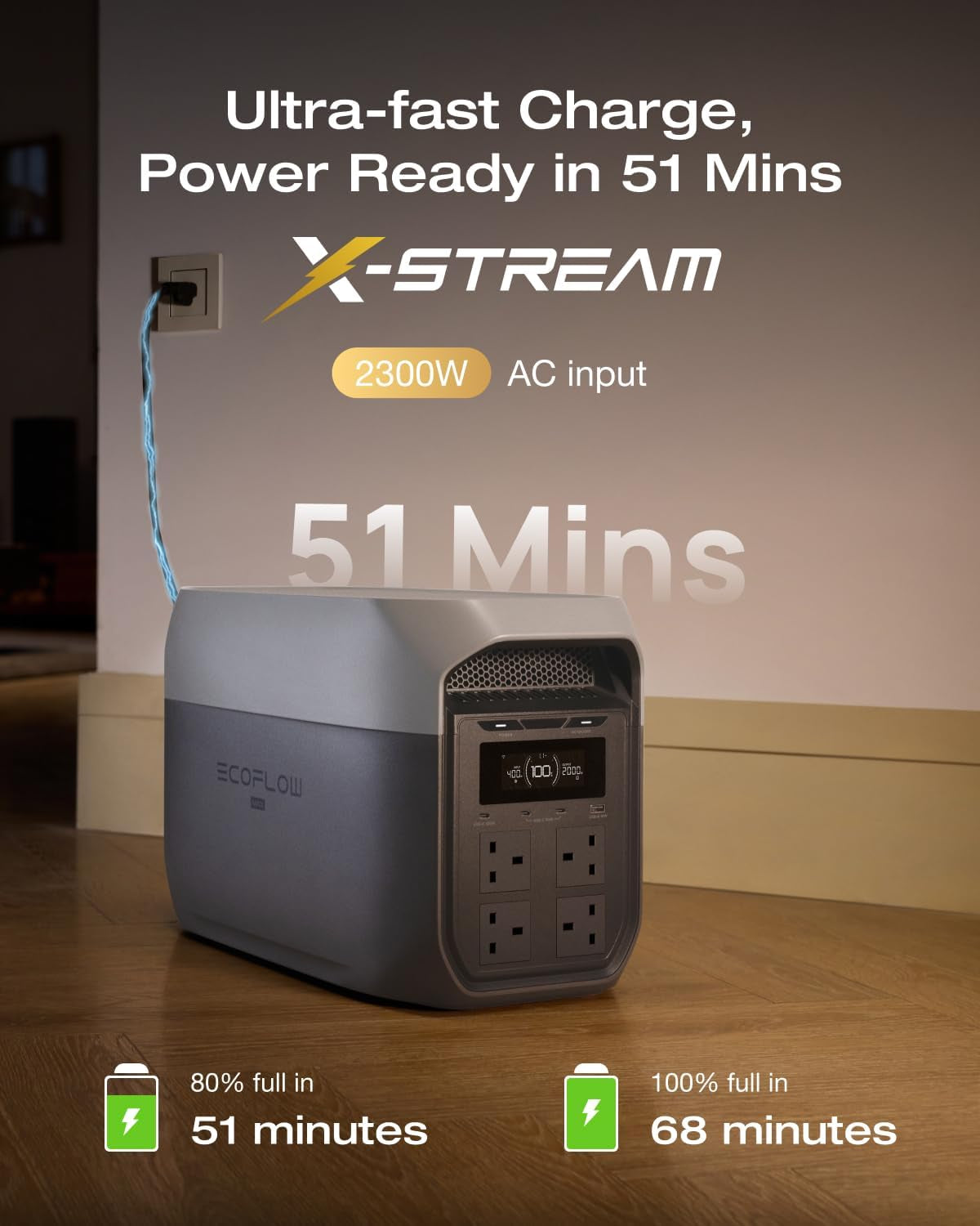 DELTA 3 Max Portable Power Station, 2048Wh Lifepo₄ Battery