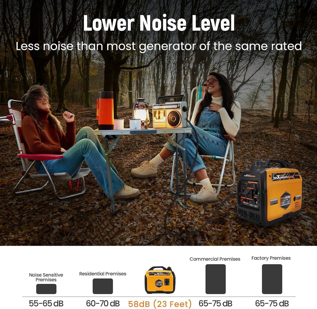 3500W Dual Fuel Inverter Generator Portable Digital Meter