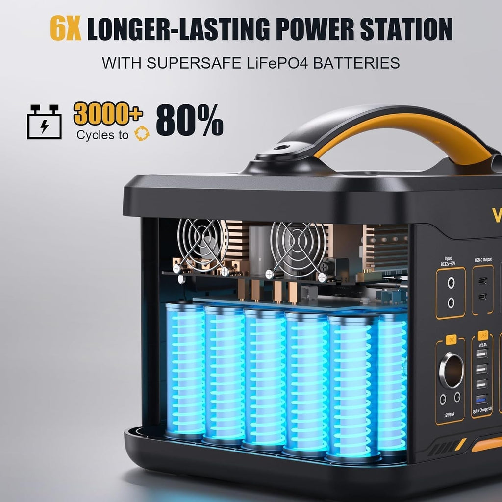 Jump 2200 Portable Power Station with 2200W/1408Wh Lifepo4 Battery