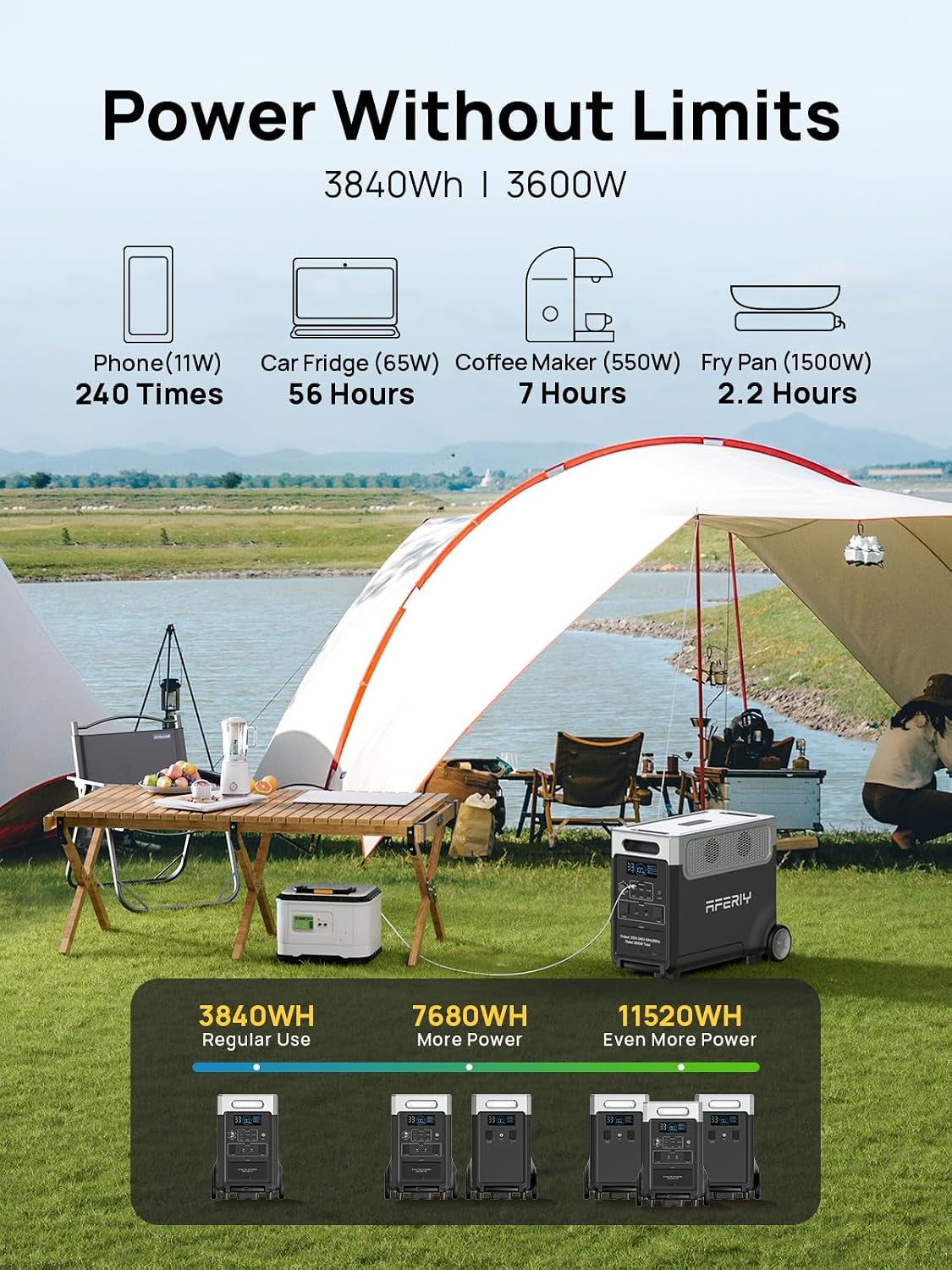 P310 3840Wh Portable Power Station, 3600W LFP Battery Expandable to 11520Wh, 1.5H Fast Charging, LFP Solar Generator, 220V-240V, UPS, Backup Battery for Camping, Home,Off-Grid, 7-Year Warranty