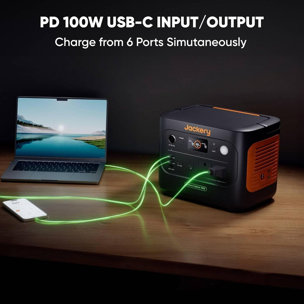 Explorer 1000 V2, 1500W 1070Wh Lifepo4 Portable Power Station