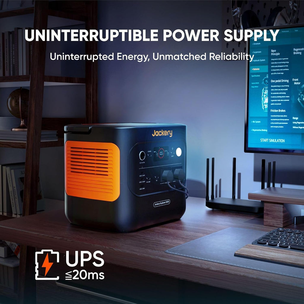 2000V2, 2200W Portable Power Station with DC8020 Car Charger Cable