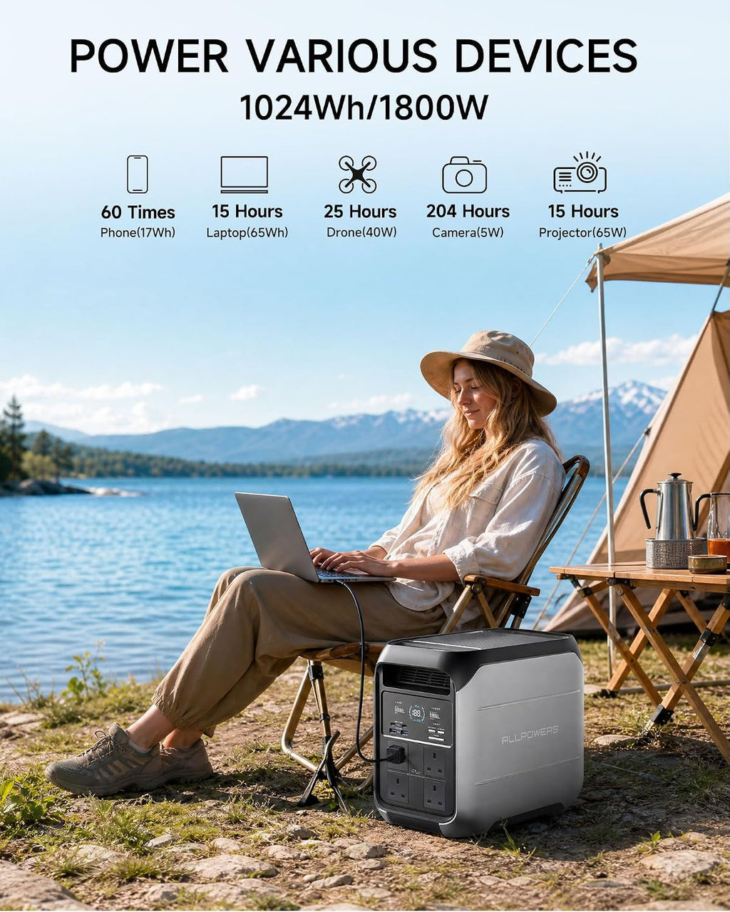 P1800 1024Wh Portable Power Station, 4X AC 1800W Lifepo4 Battery