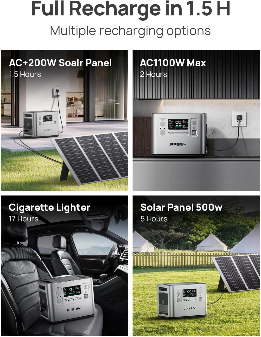 2400W 2048Wh Portable Power Station with 200W Solar Panel, Solar Generator Control via App, Lifepo4 Battery Quick Charge in 1.5H, 240V AC Outlets, 13 Outputs for Home Emergency/Camping/Rv