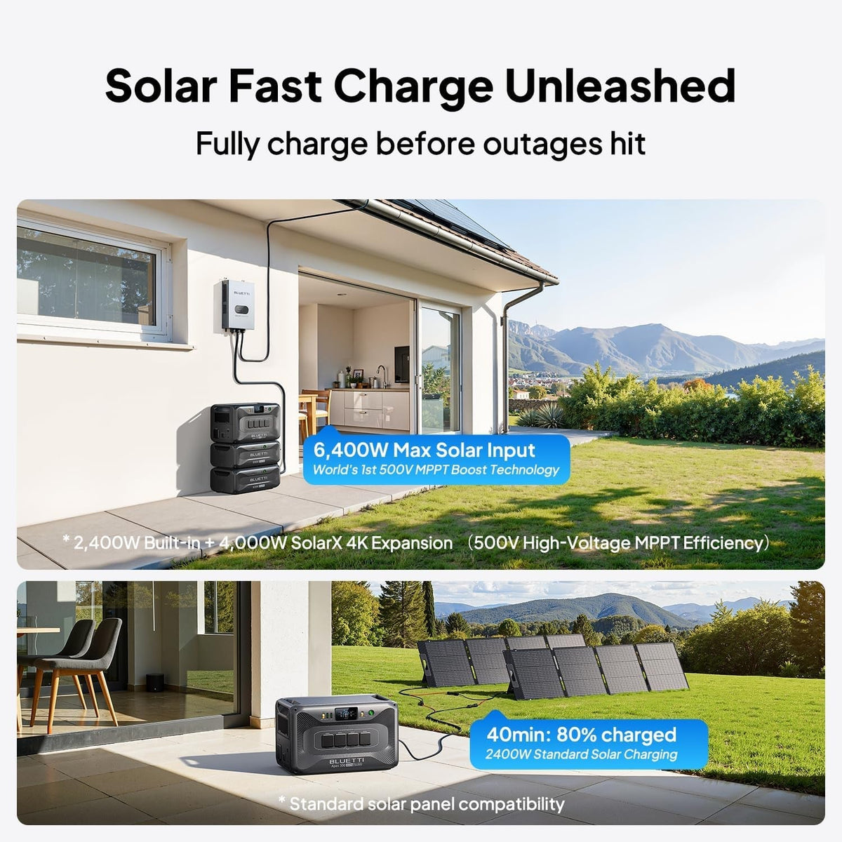 Solar Generator Apex 300 & B300K, 5529.6Wh/6000+ Cycles W/6 3840W AC (7680W Surge), 2-4 Day Emergency Backup for Home & RV