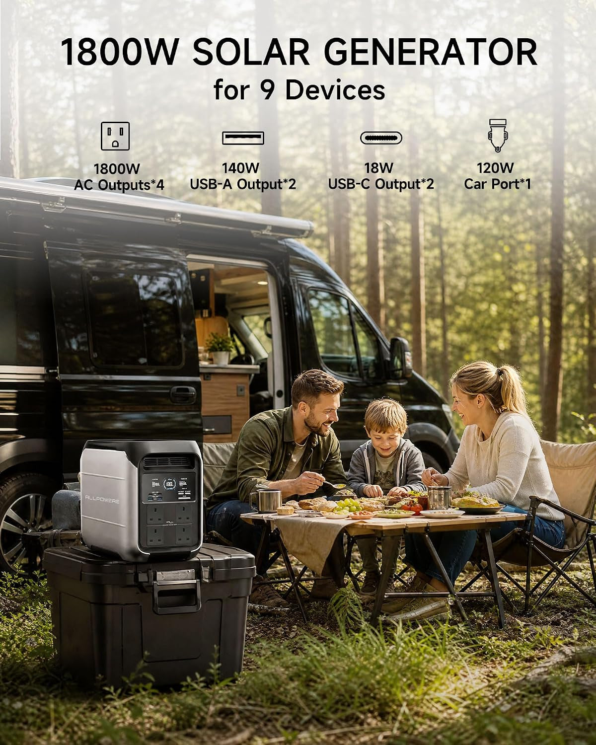 P1800 1024Wh Portable Power Station, 4X AC 1800W Lifepo4 Battery