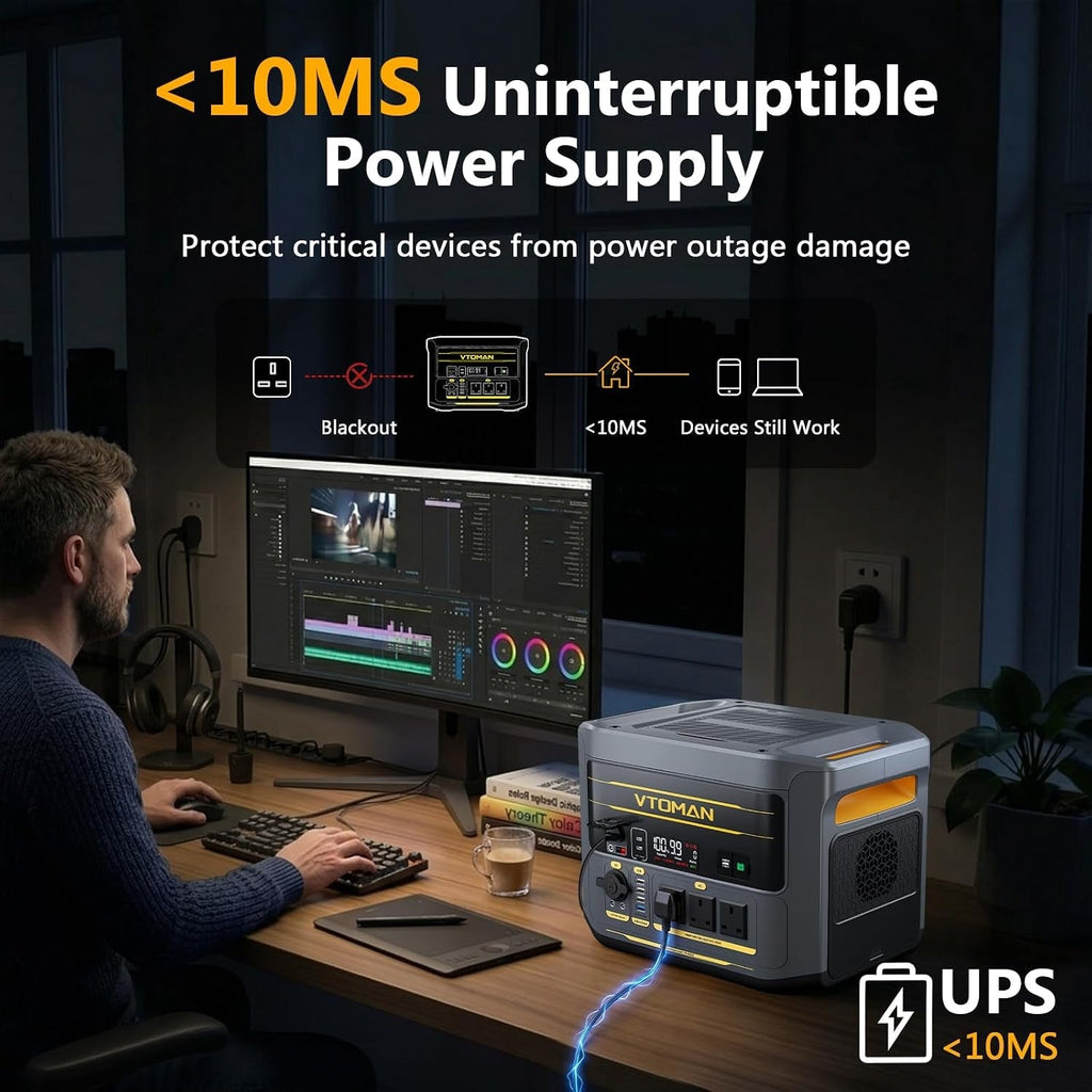Flashspeed 2400 Portable Power Station with 2 * 200W Pro Solar Panel