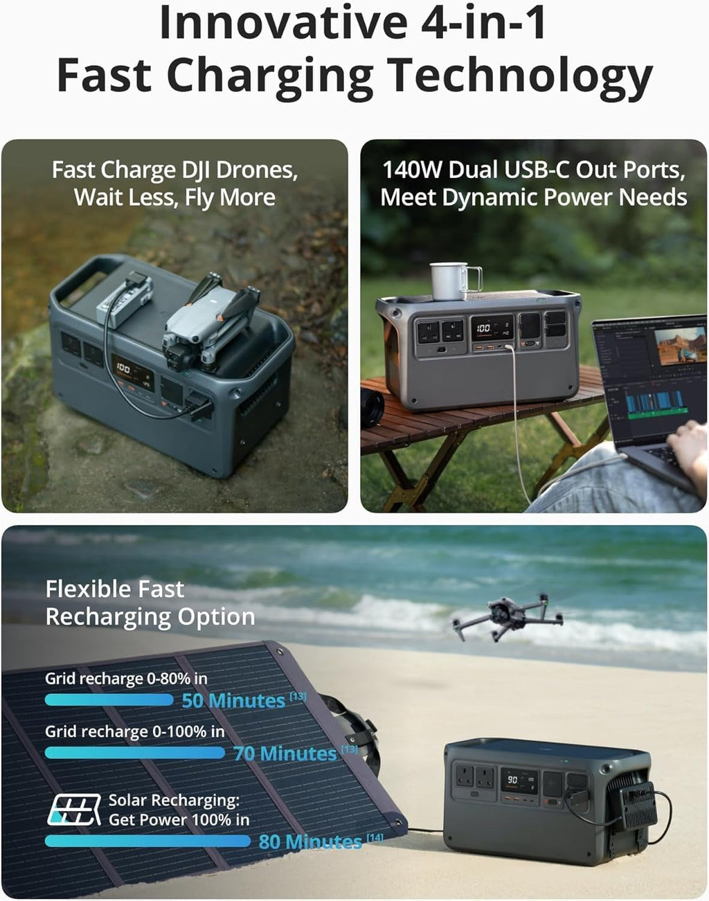 Power 1000 Portable Power Station, 1024Wh LFP (Lifepo4) Battery