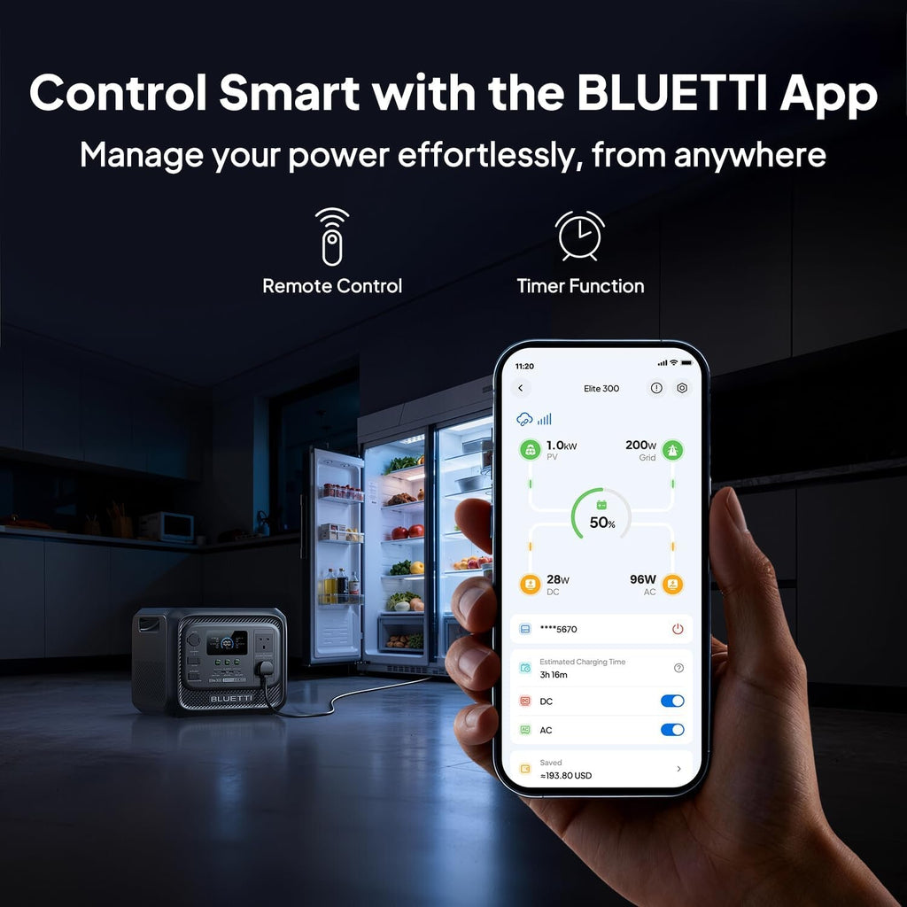 Elite 300 Portable Power Station,3014.4Wh Lifepo4 Battery Backup