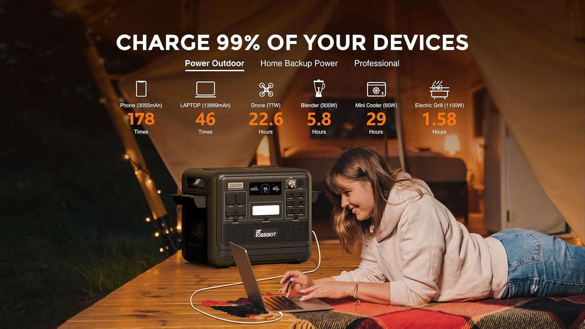 F2400 Portable Power Station Update Lightweight, Silent, and Efficient UPS with 2048Wh Lifepo4,3 X 240V AC Outputs 2400W,100W USB-C Output, Solar Generator for Rv/Camping/Home/Emergency
