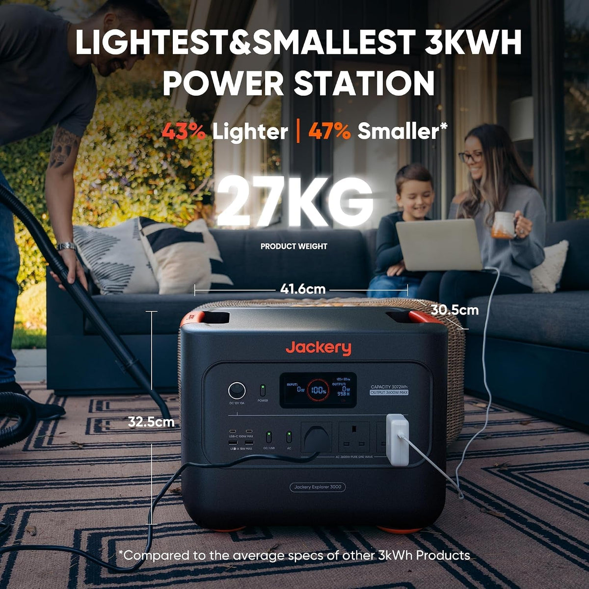 Explorer 3000 V2 Portable Power Station, 3072Wh Camping Power Pack