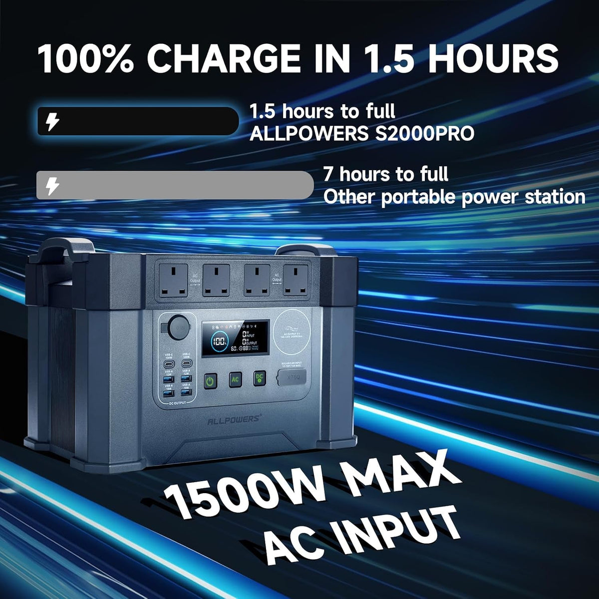 S2000 Pro Portable Power Station, 1451Wh 2400W AC Solar Generator