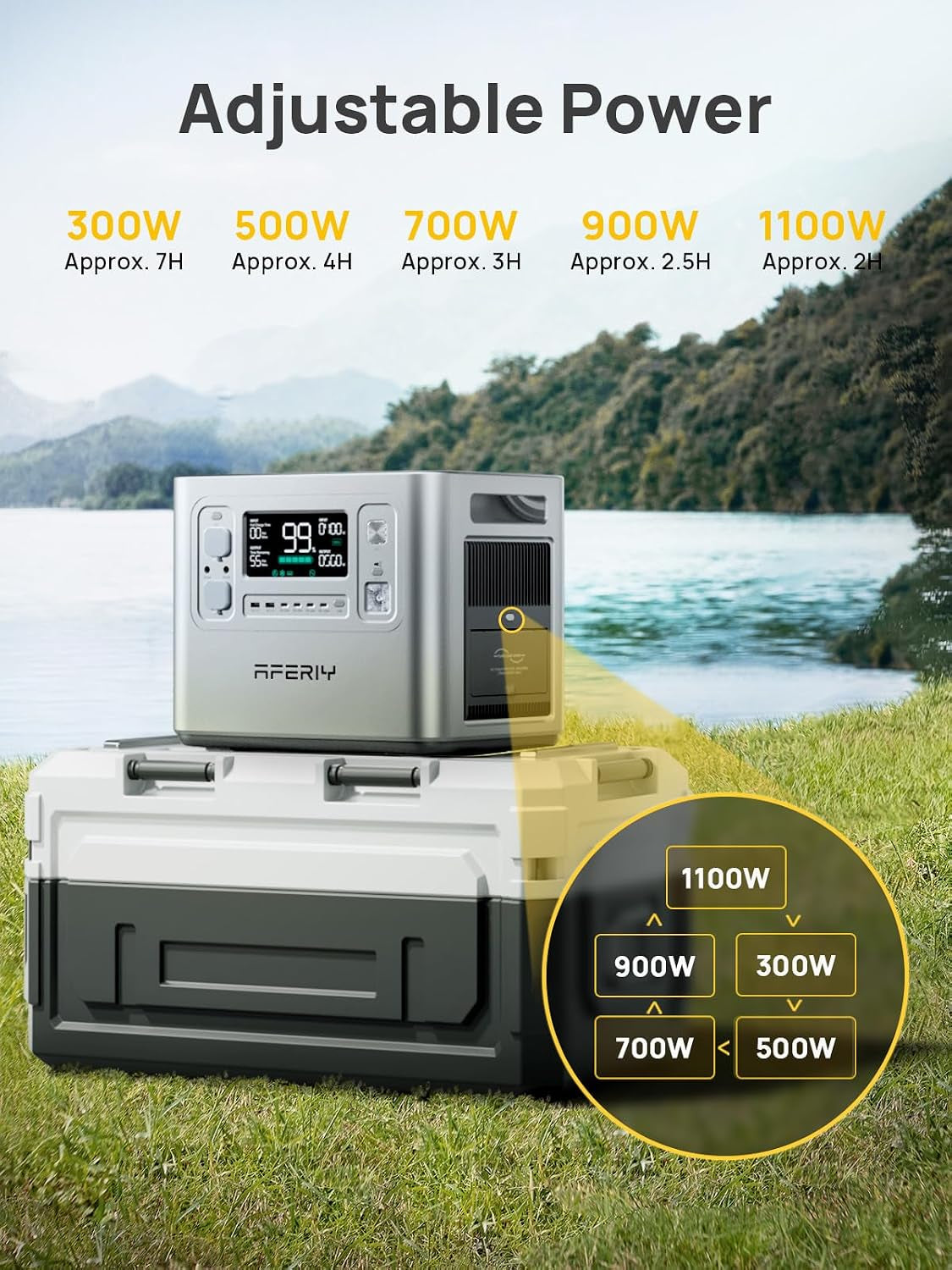 2400W 2048Wh Portable Power Station with 200W Solar Panel, Solar Generator Control via App, Lifepo4 Battery Quick Charge in 1.5H, 240V AC Outlets, 13 Outputs for Home Emergency/Camping/Rv