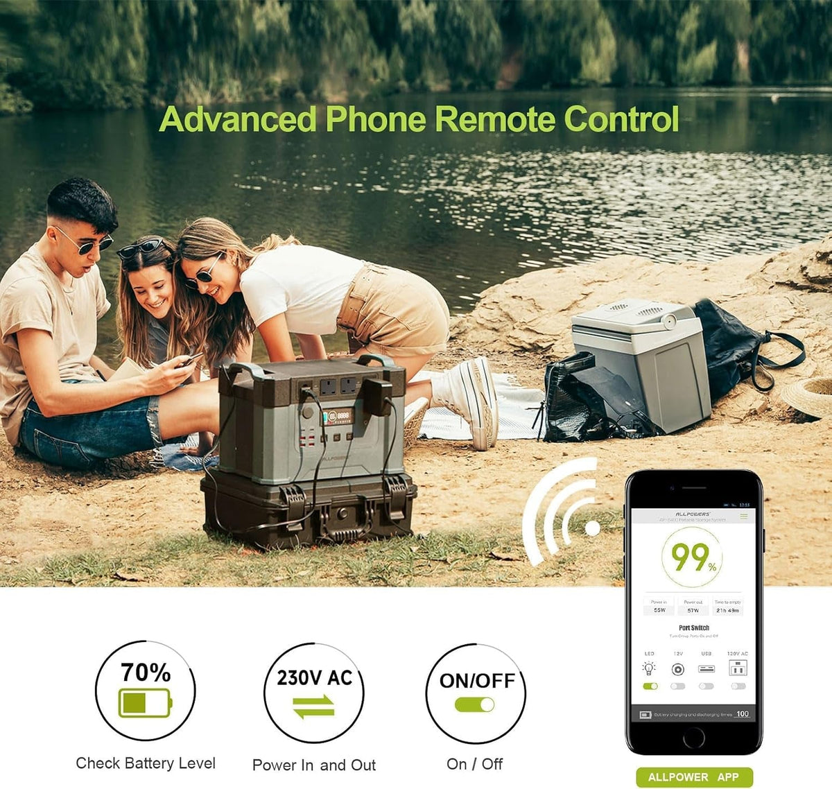 Portable Power Station S2000PRO, 1451Wh Battery Outdoor Generator
