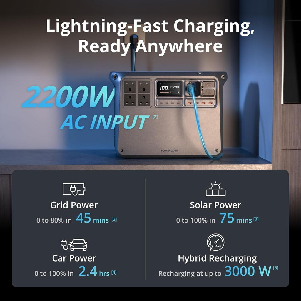 Power 2000 Portable Power Station, 2048Wh LFP Battery