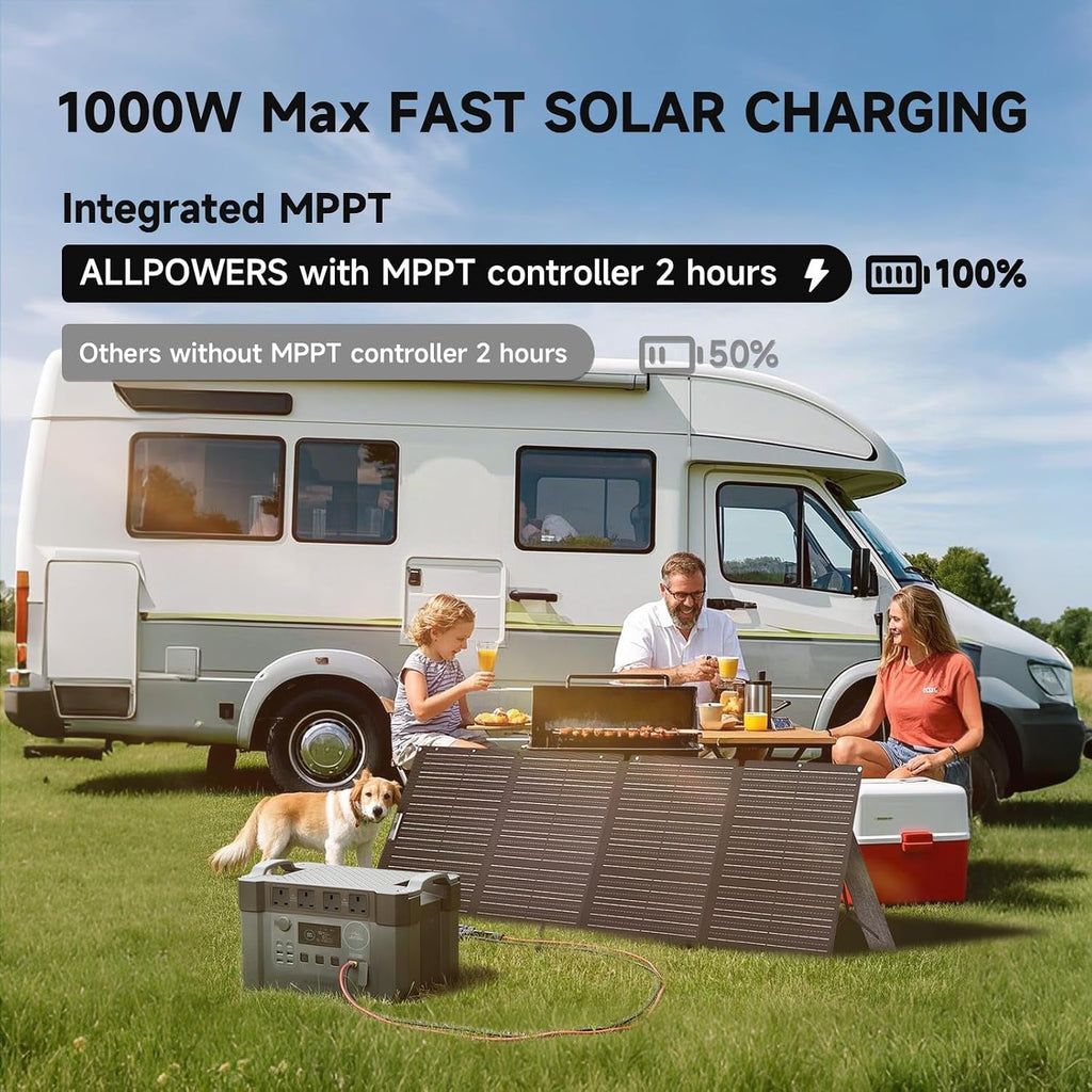 S2000 Pro Portable Power Station, 1451Wh 2400W AC Solar Generator